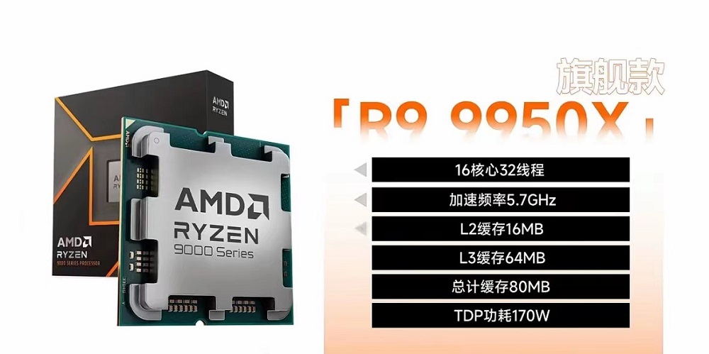R9 9950X详细性能参数表